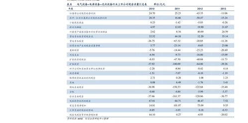 馬斯克回應(yīng)成全球首富 繼續(xù)推動(dòng)人類(lèi)能源與太空探索，特斯拉品牌與網(wǎng)站設(shè)計(jì)背后的極簡(jiǎn)哲學(xué)